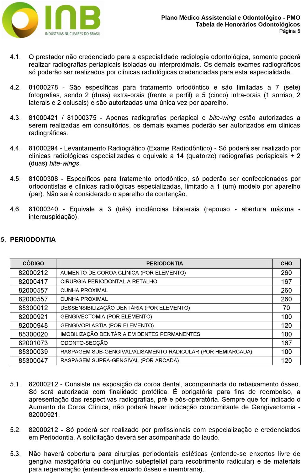 81000278 - São específicas para tratamento ortodôntico e são limitadas a 7 (sete) fotografias, sendo 2 (duas) extra-orais (frente e perfil) e 5 (cinco) intra-orais (1 sorriso, 2 laterais e 2