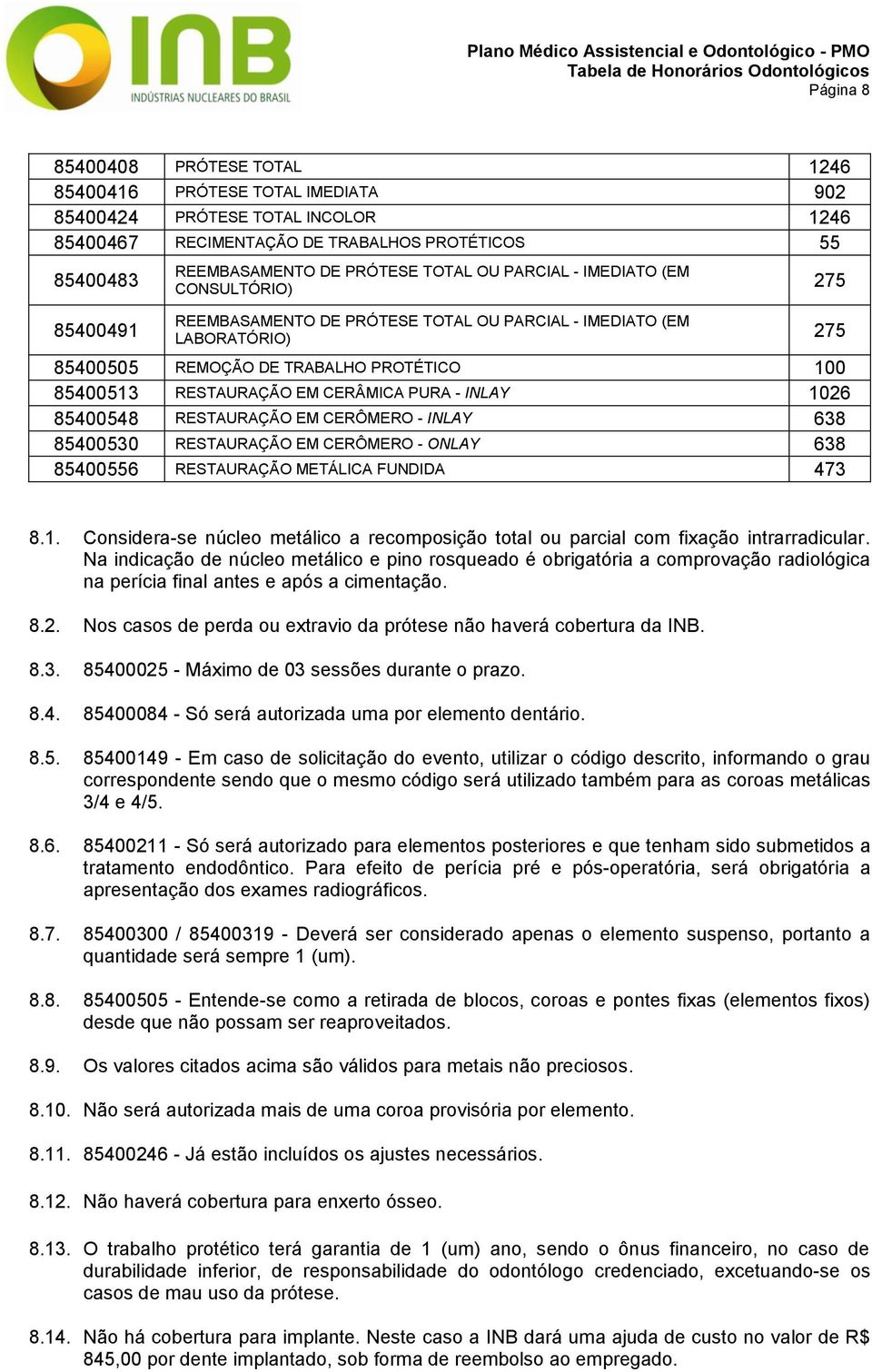 CERÂMICA PURA - INLAY 1026 85400548 RESTAURAÇÃO EM CERÔMERO - INLAY 638 85400530 RESTAURAÇÃO EM CERÔMERO - ONLAY 638 85400556 RESTAURAÇÃO METÁLICA FUNDIDA 473 8.1. Considera-se núcleo metálico a recomposição total ou parcial com fixação intrarradicular.