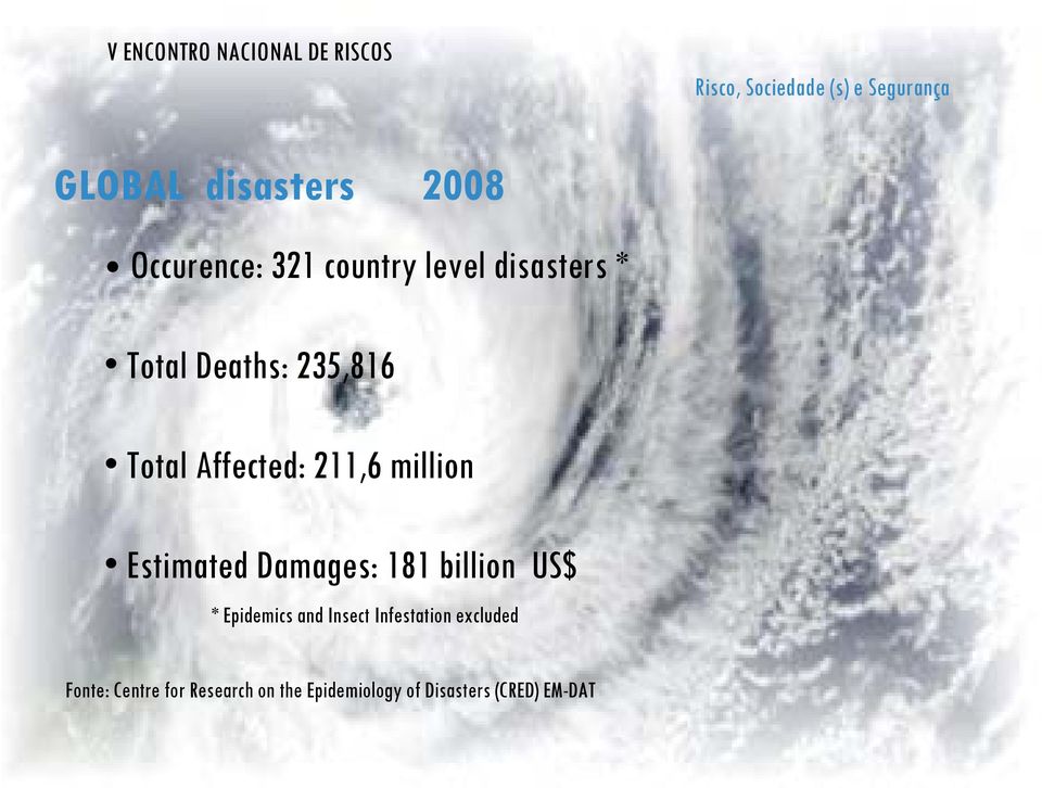 Damages: 181 billion US$ * Epidemics and Insect Infestation