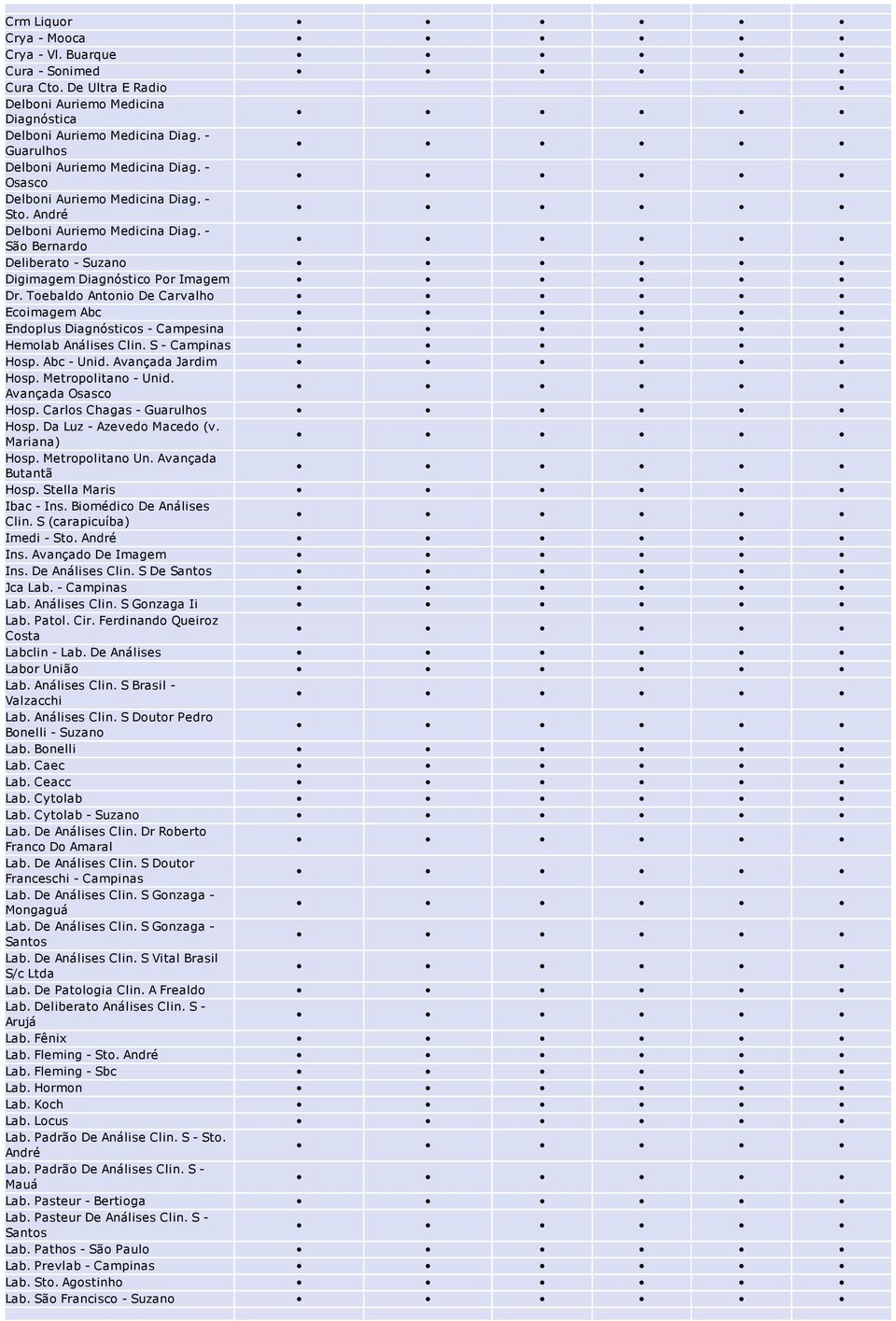 Avançada Jardim Hosp. Metropolitano Unid. Avançada Osasco Hosp. Carlos Chagas Guarulhos Hosp. Da Luz Azevedo Macedo (v. Mariana) Hosp. Metropolitano Un. Avançada Butantã Hosp. Stella Maris Ibac Ins.