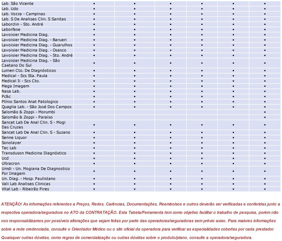 Mega Imagem Nasa Lab. Pc&c Plínio Santos Anat Patologico Quaglia Lab. São José Dos Campos Salomão & Zoppi Morumbi Salomão & Zoppi Paraíso Sancet Lab De Anal Clin.