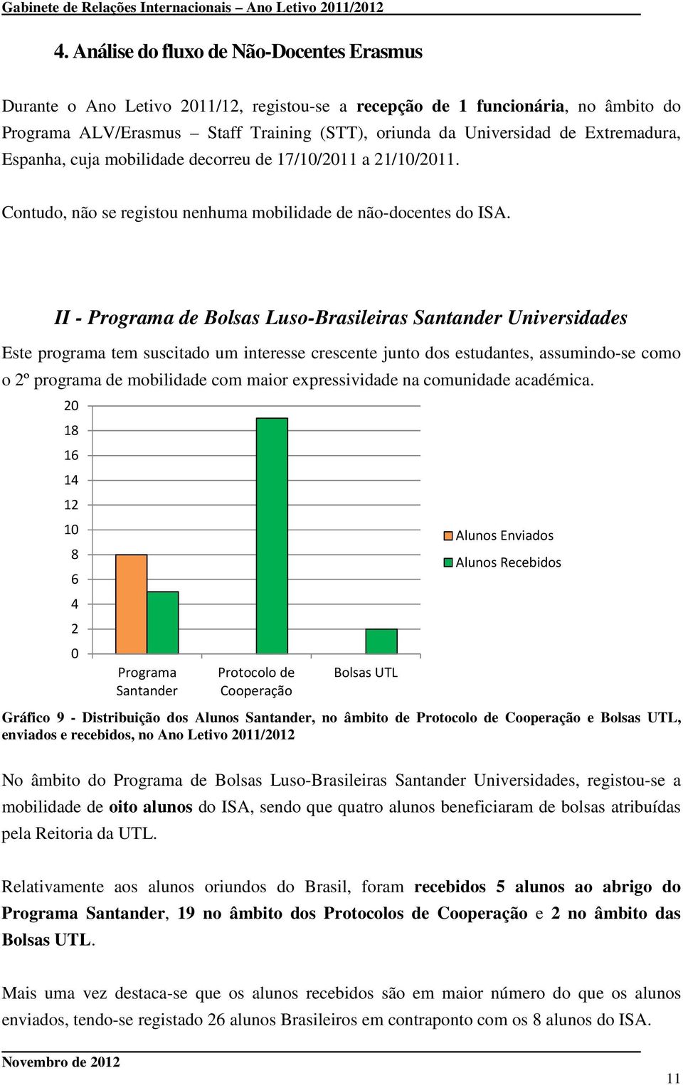 II - Programa de Bolsas Luso-Brasileiras Santander Universidades Este programa tem suscitado um interesse crescente junto dos estudantes, assumindo-se como o 2º programa de mobilidade com maior