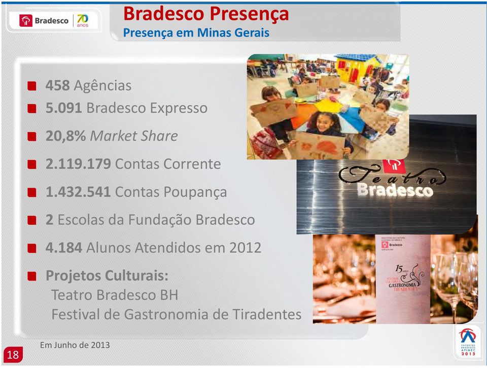 541 Contas Poupança 2 Escolas da Fundação Bradesco 4.