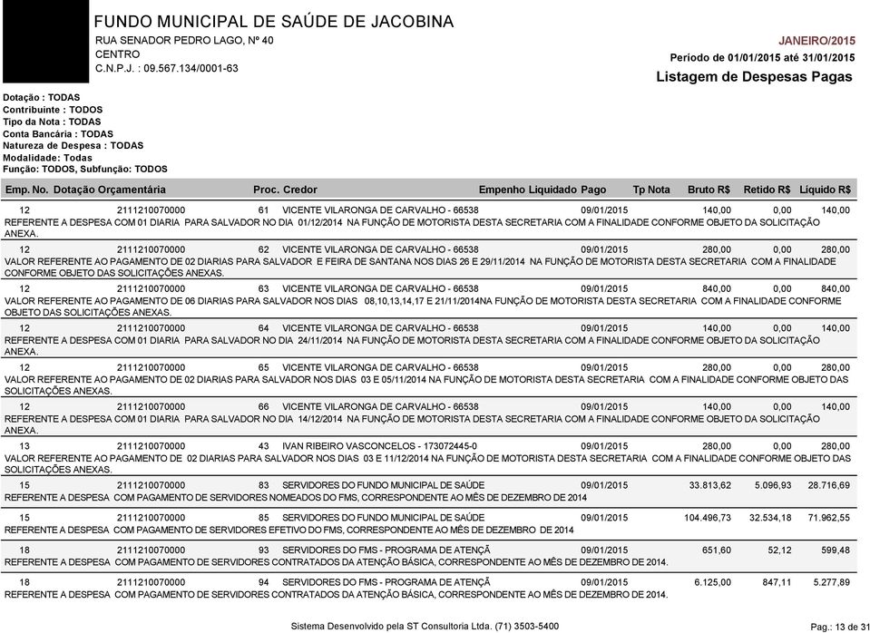 SANTANA NOS DIAS 26 E 29/11/2014 NA FUNÇÃO DE MOTORISTA DESTA SECRETARIA COM A FINALIDADE CONFORME OBJETO DAS SOLICITAÇÕES ANEXAS.