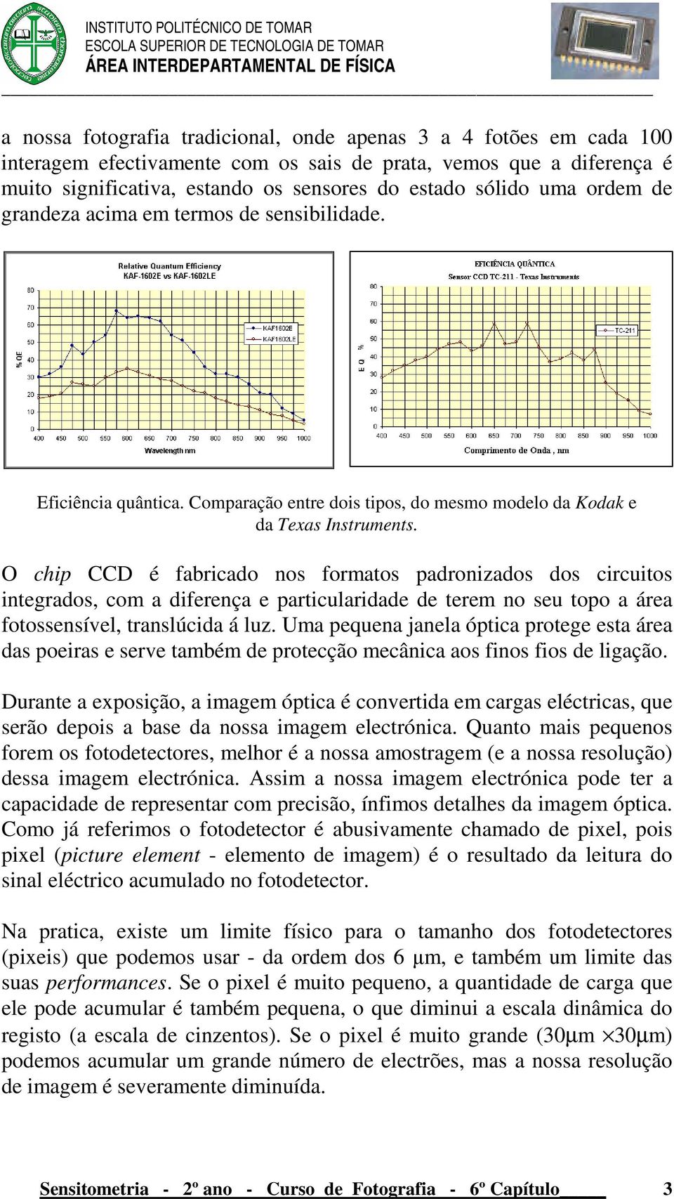 O chip CCD é fabricado nos formatos padronizados dos circuitos integrados, com a diferença e particularidade de terem no seu topo a área fotossensível, translúcida á luz.