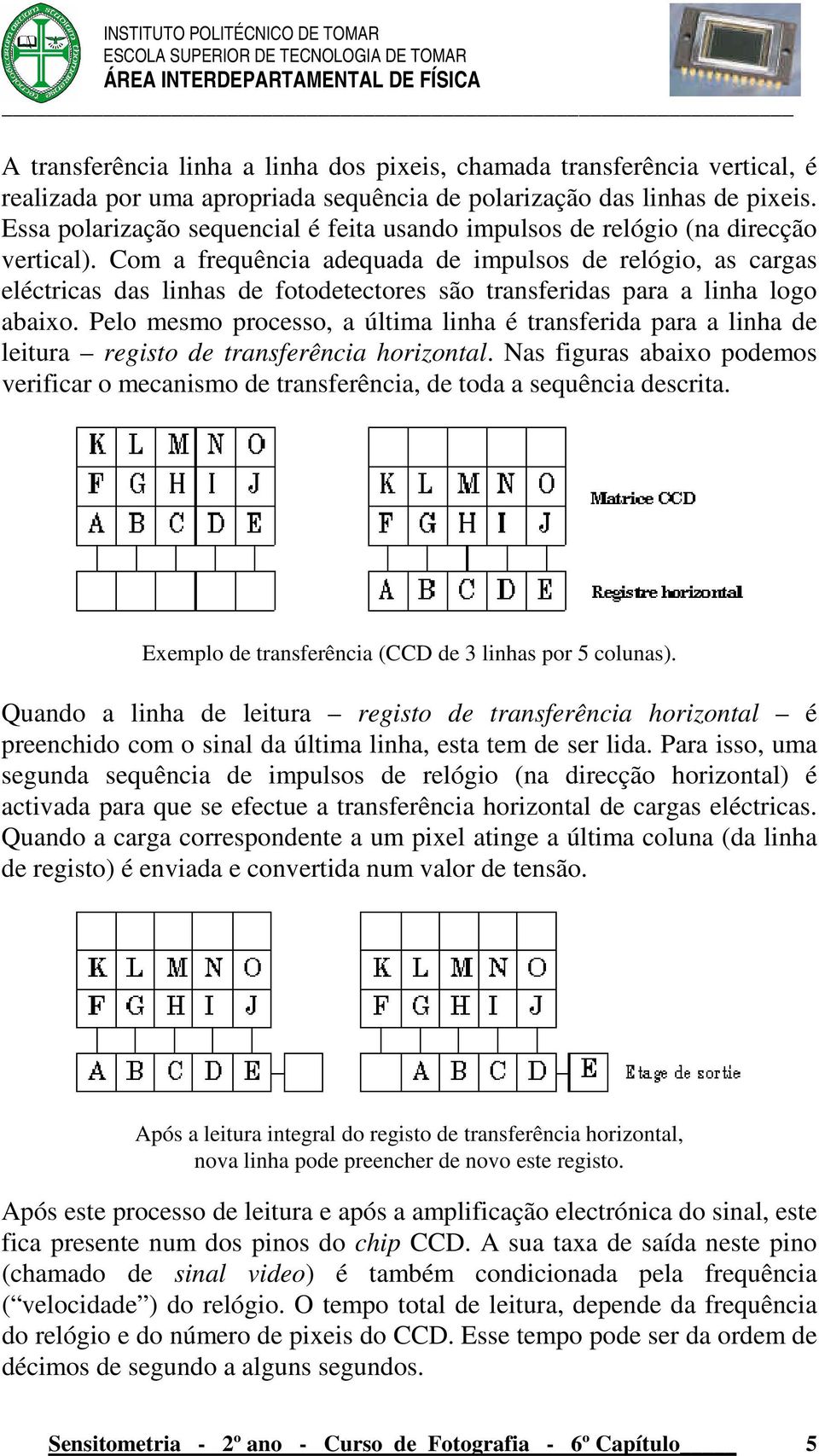 Com a frequência adequada de impulsos de relógio, as cargas eléctricas das linhas de fotodetectores são transferidas para a linha logo abaixo.