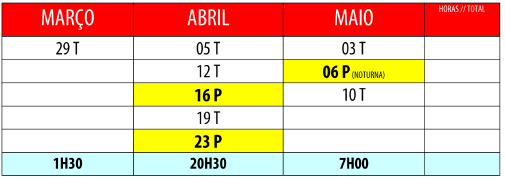 B.AULAS SERÃO MINISTRADAS 6 AULAS TEÓRICAS (T) DE 1H30 CADA, DURANTE 1 A 2 MESES (NUM TOTAL DE 9H00).