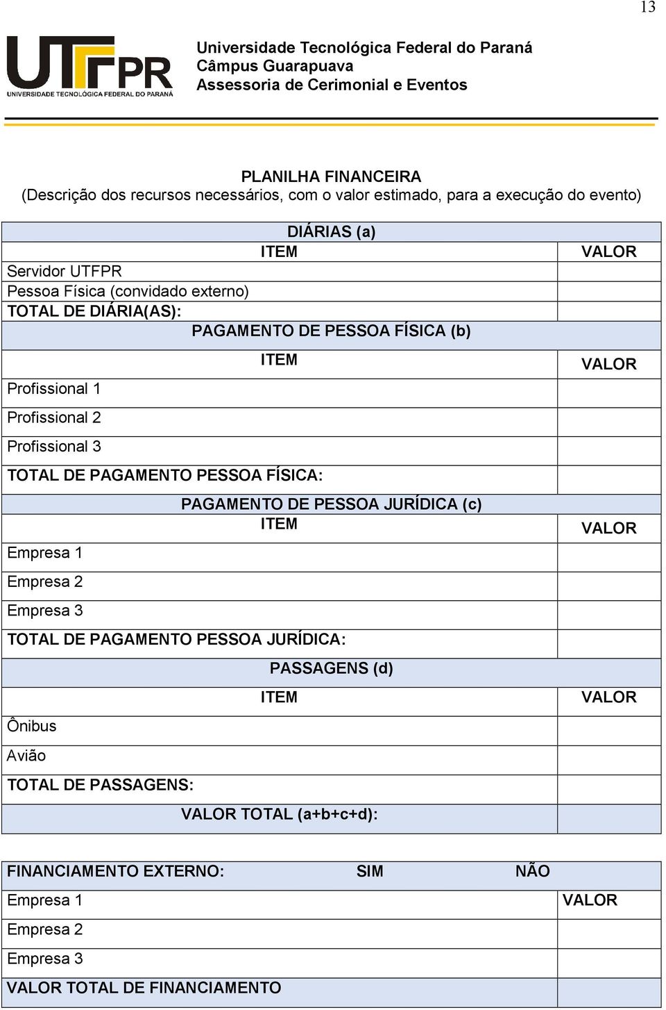 PESSOA FÍSICA: Empresa 1 Empresa 2 Empresa 3 PAGAMENTO DE PESSOA JURÍDICA (c) ITEM TOTAL DE PAGAMENTO PESSOA JURÍDICA: Ônibus Avião TOTAL DE PASSAGENS: