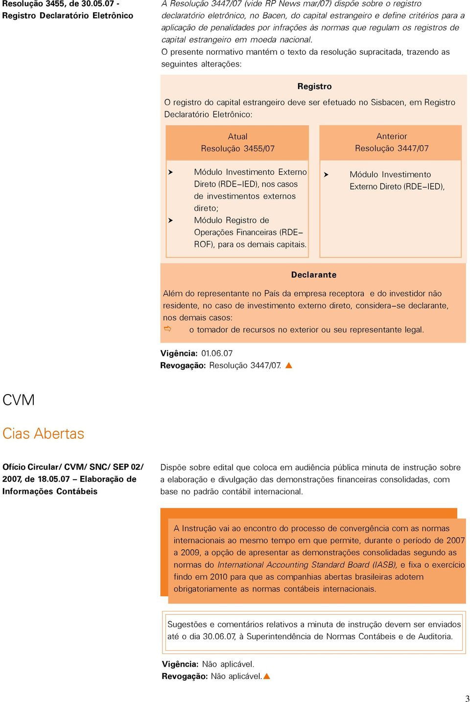 de penalidades por infrações às normas que regulam os registros de capital estrangeiro em moeda nacional.