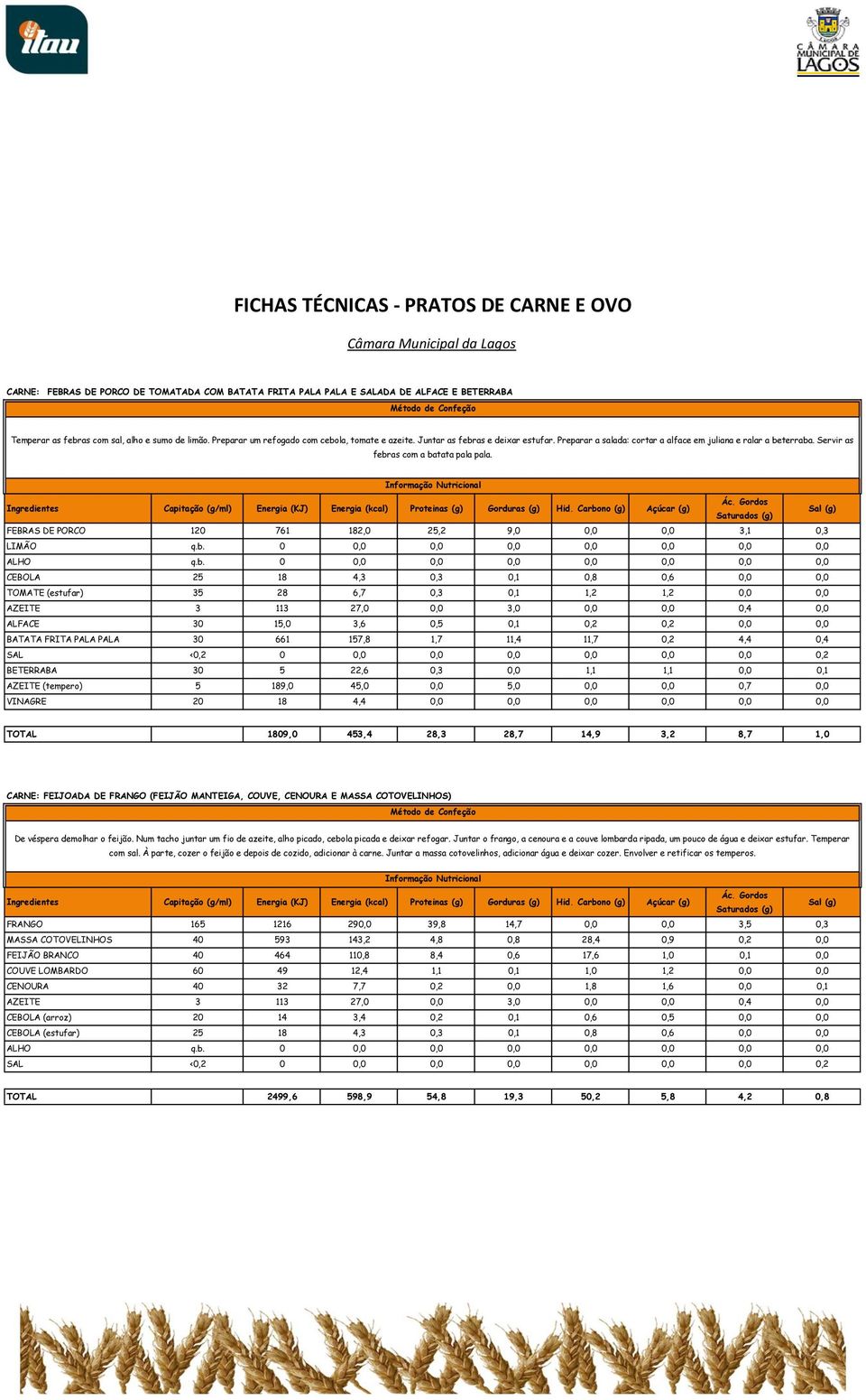 FEBRAS DE PORCO 120 761 182,0 25,2 9,0 0,0 0,0 3,1 0,3 LIMÃO q.b.