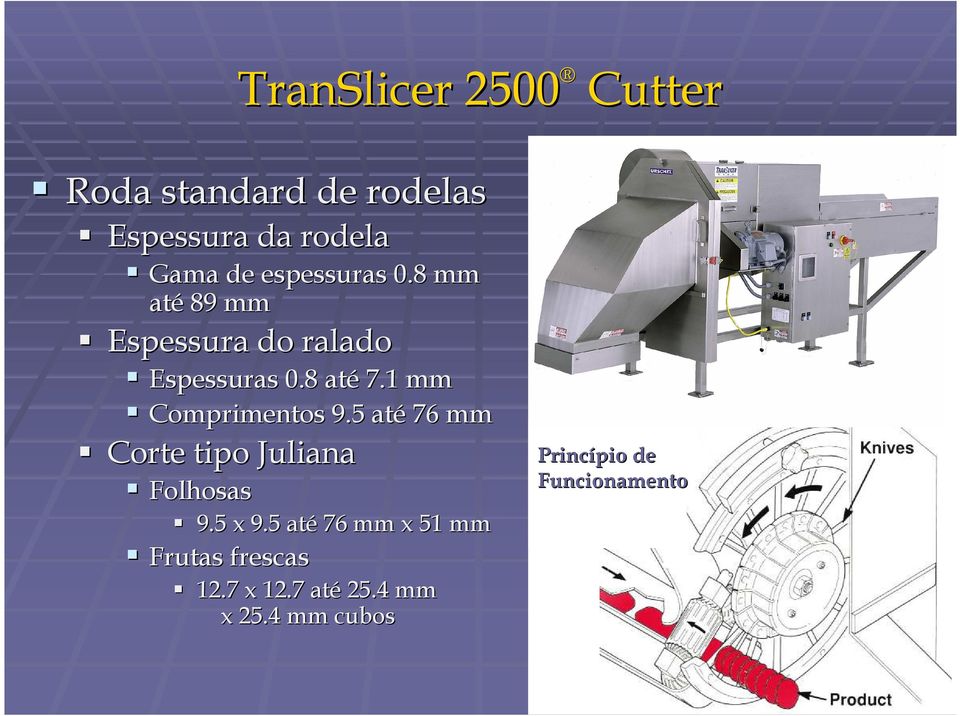 1 mm Comprimentos 9.5 até 76 mm Corte tipo Juliana Folhosas 9.5 x 9.