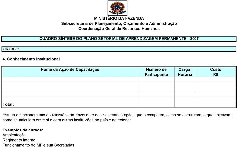 Fazenda e das Secretaria/Órgãos que o compõem, como se estruturam, o que