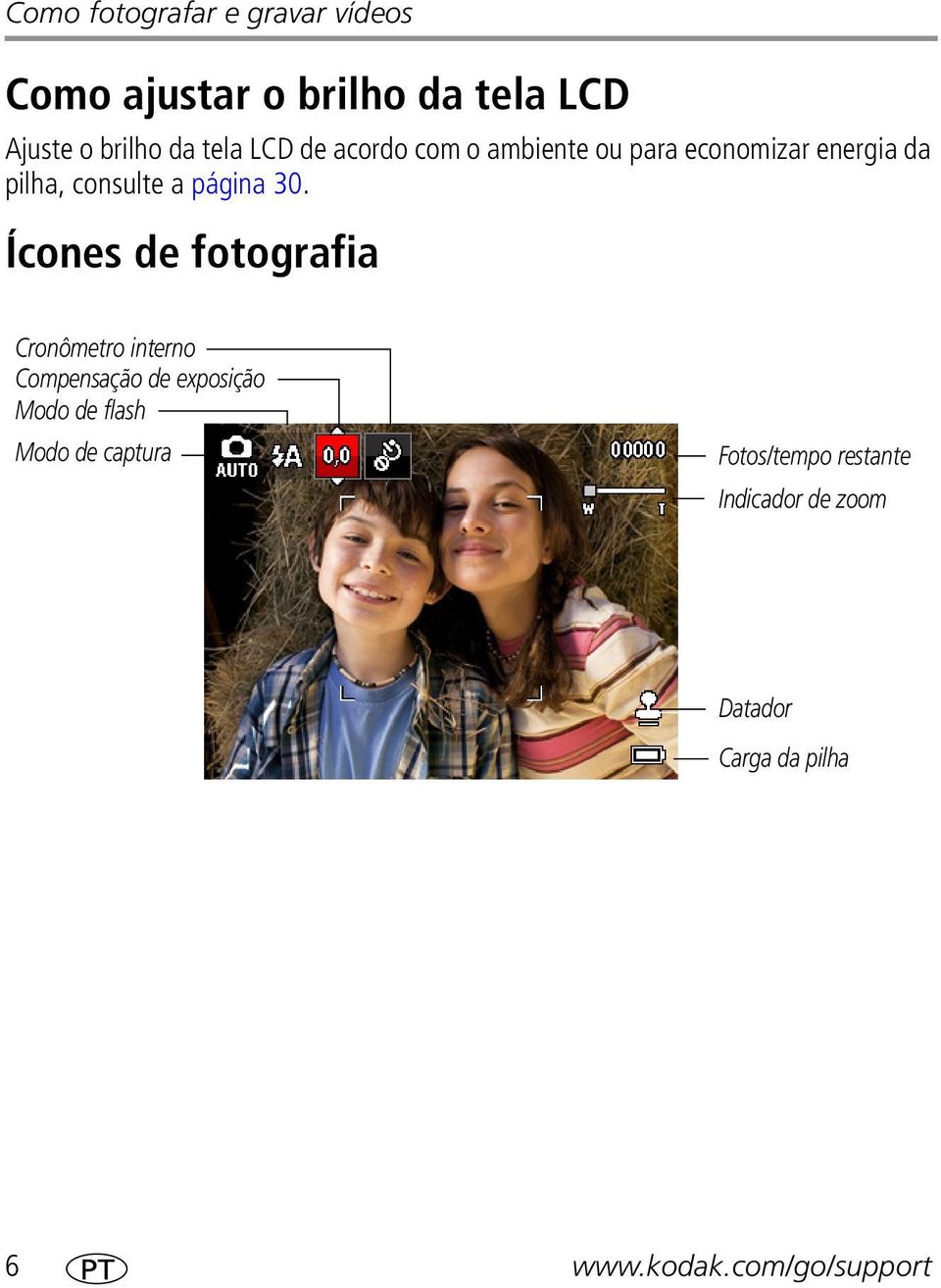 Ícones de fotografia Cronômetro interno Compensação de exposição Modo de flash Modo de