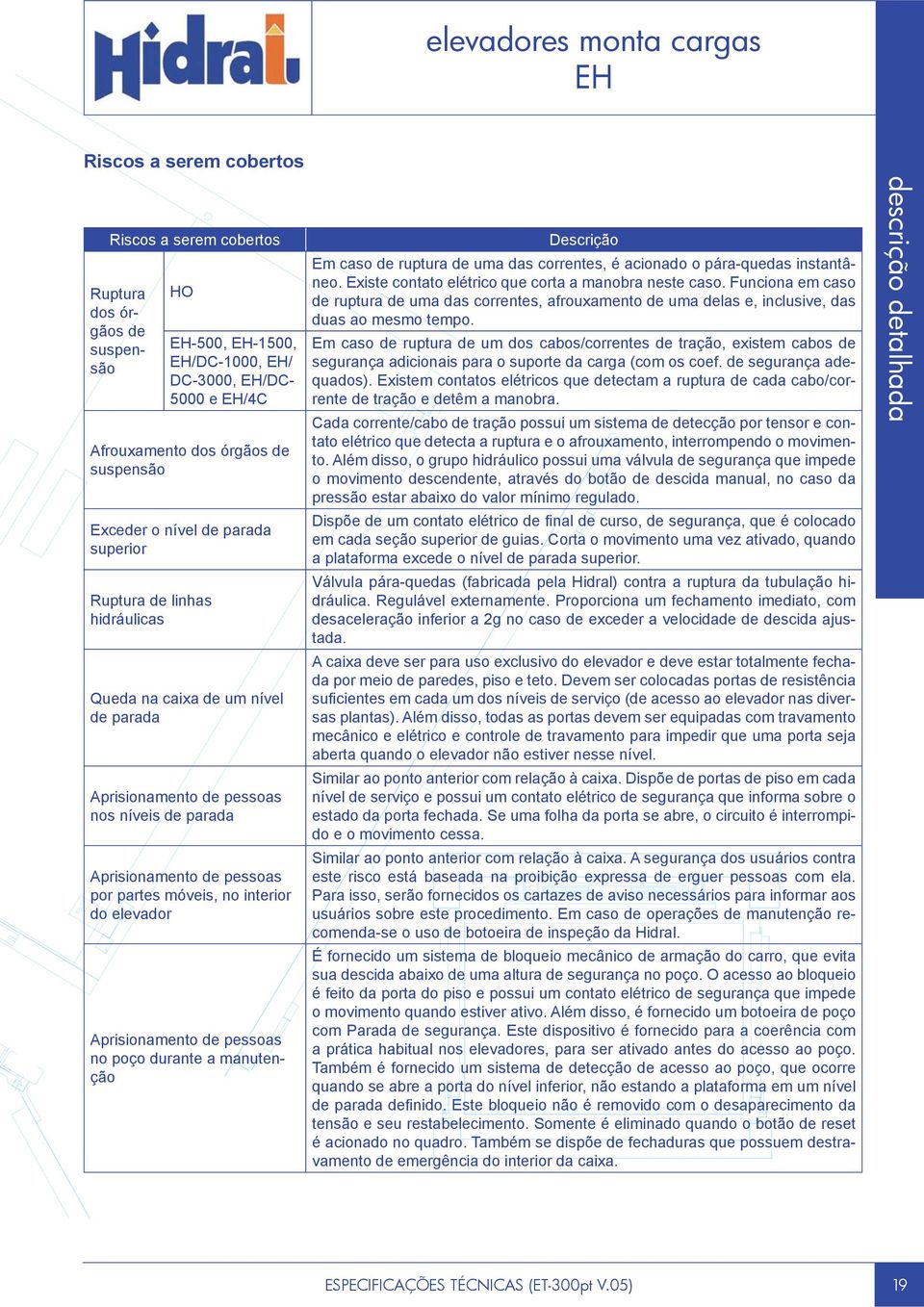 Aprisionamento de pessoas no poço durante a manutenção Descrição Em caso de ruptura de uma das correntes, é acionado o pára-quedas instantâneo. Existe contato elétrico que corta a manobra neste caso.