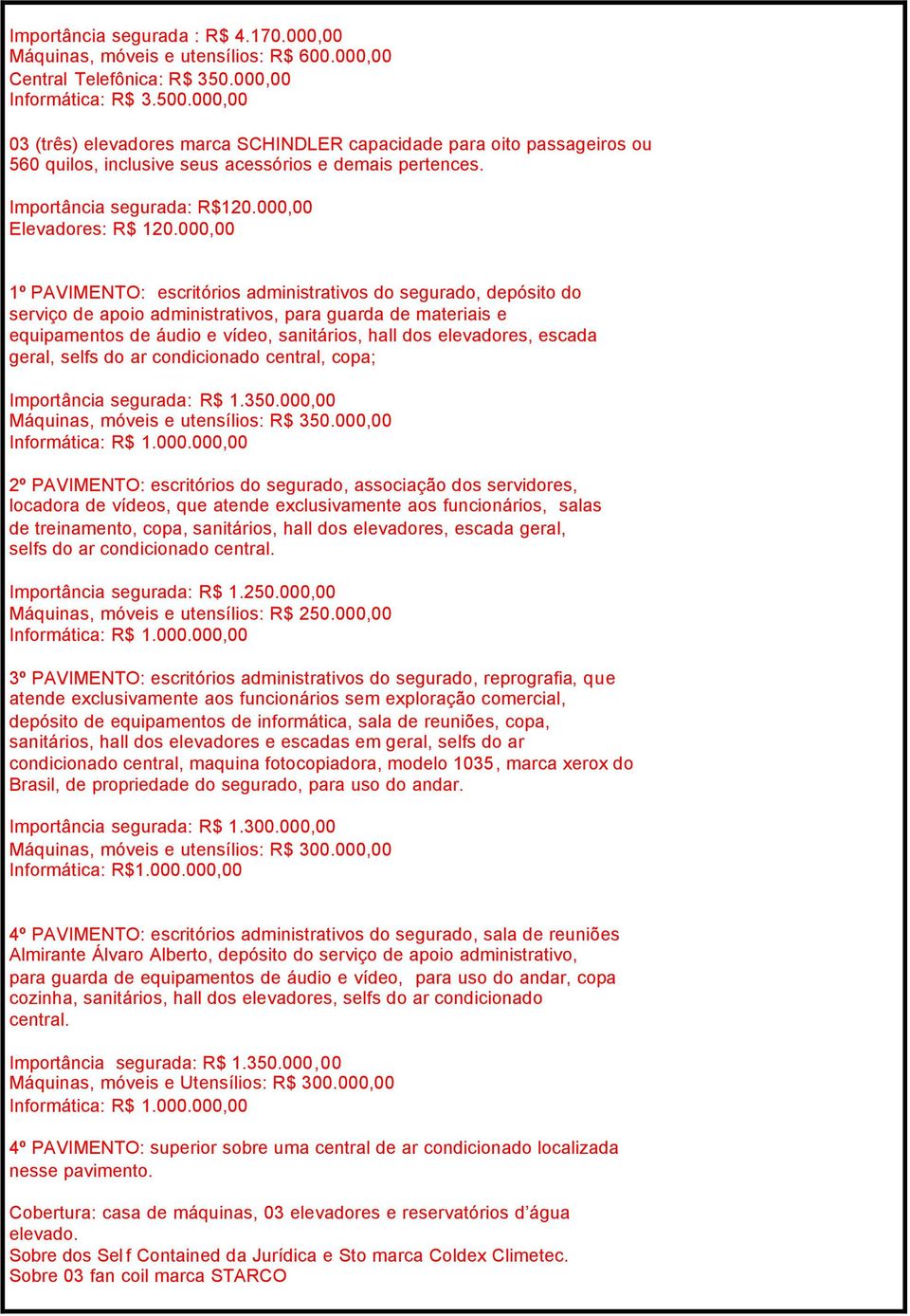 000,00 1º PAVIMENTO: escritórios administrativos do segurado, depósito do serviço de apoio administrativos, para guarda de materiais e equipamentos de áudio e vídeo, sanitários, hall dos elevadores,