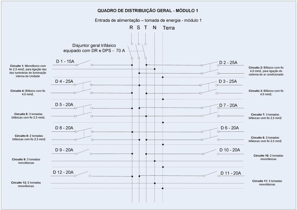 para ligação do sistema de ar condicionado Circuito : Bifásico com fio Circuito 3: Bifásico com fio D - 20A D - 20A Circuito : 3 tomadas, Circuito : 3 tomadas D -