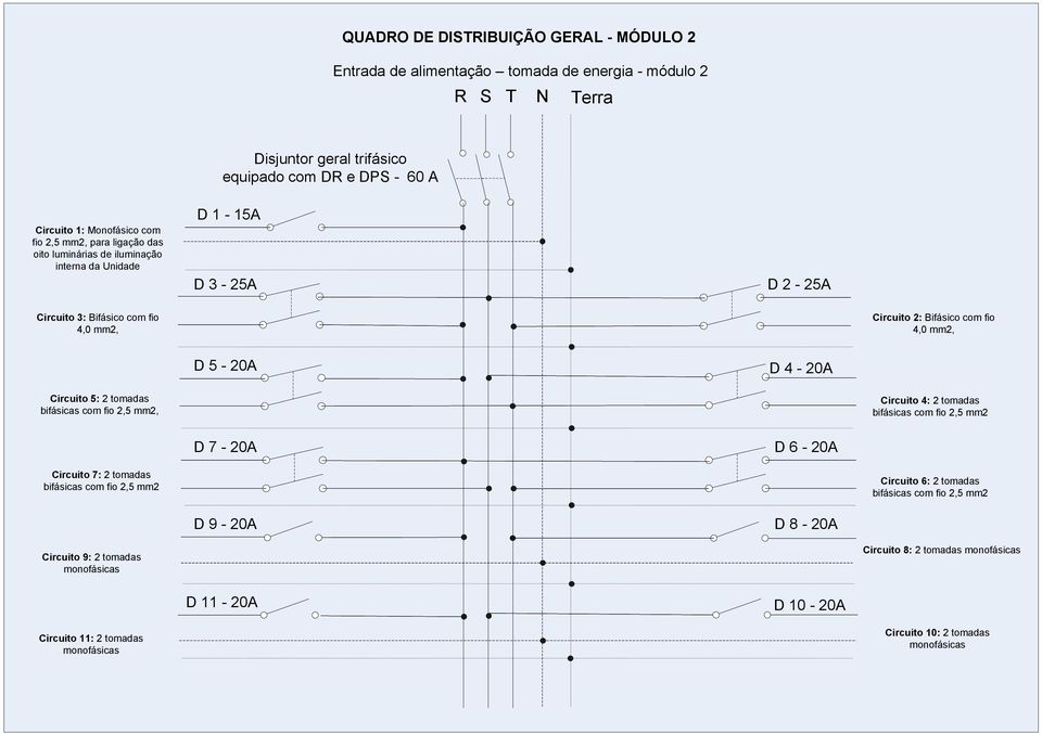 Circuito 3: Bifásico com fio Circuito 2: Bifásico com fio D - 20A D - 20A Circuito : 2 tomadas, Circuito : 2 tomadas D - 20A D - 20A Circuito :