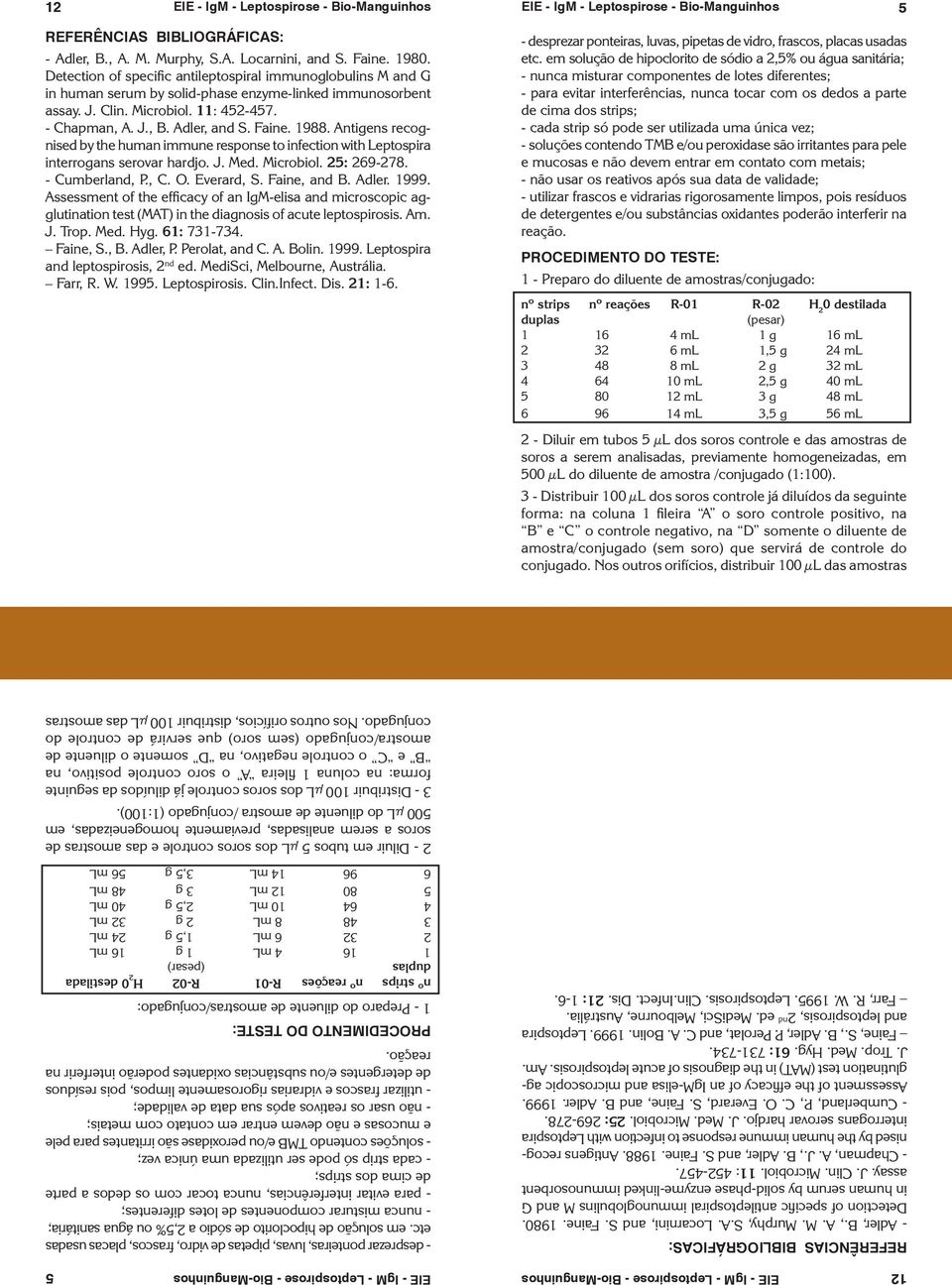 Faine. 1988. Antigens recognised by the human immune response to infection with Leptospira interrogans serovar hardjo. J. Med. Microbiol. 25: 269-278. - Cumberland, P., C. O. Everard, S. Faine, and B.