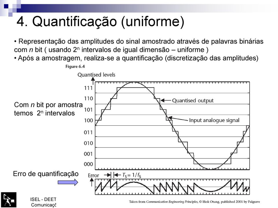 dimensão uniforme ) Após a amostragem, realiza-se a quantificação