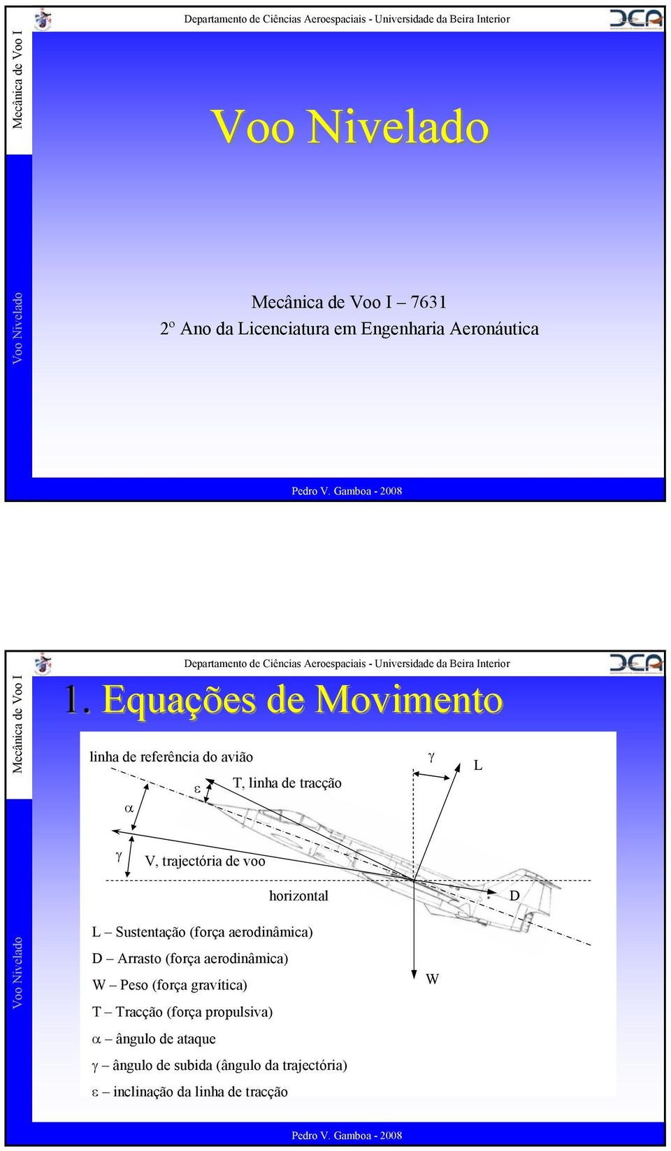 quações de Movimento linha de referência do avião α ε T, linha de tracção γ L γ, trajectória de voo horizontal D L