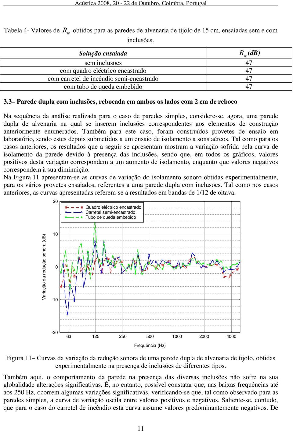 3 Parede dupla com inclusões, rebocada em ambos os lados com 2 cm de reboco Na sequência da análise realizada para o caso de paredes simples, considere-se, agora, uma parede dupla de alvenaria na