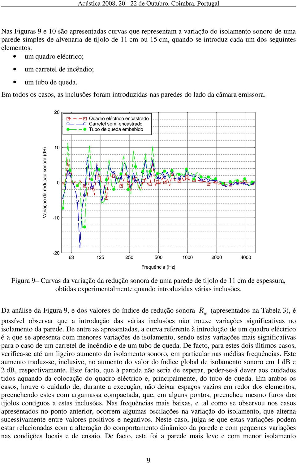 Em todos os casos, as inclusões foram introduzidas nas paredes do lado da câmara emissora.