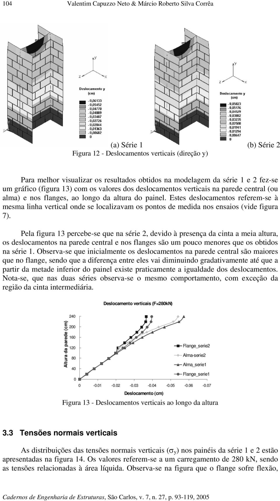 Estes deslocamentos referem-se à mesma linha vertical onde se localizavam os pontos de medida nos ensaios (vide figura 7).