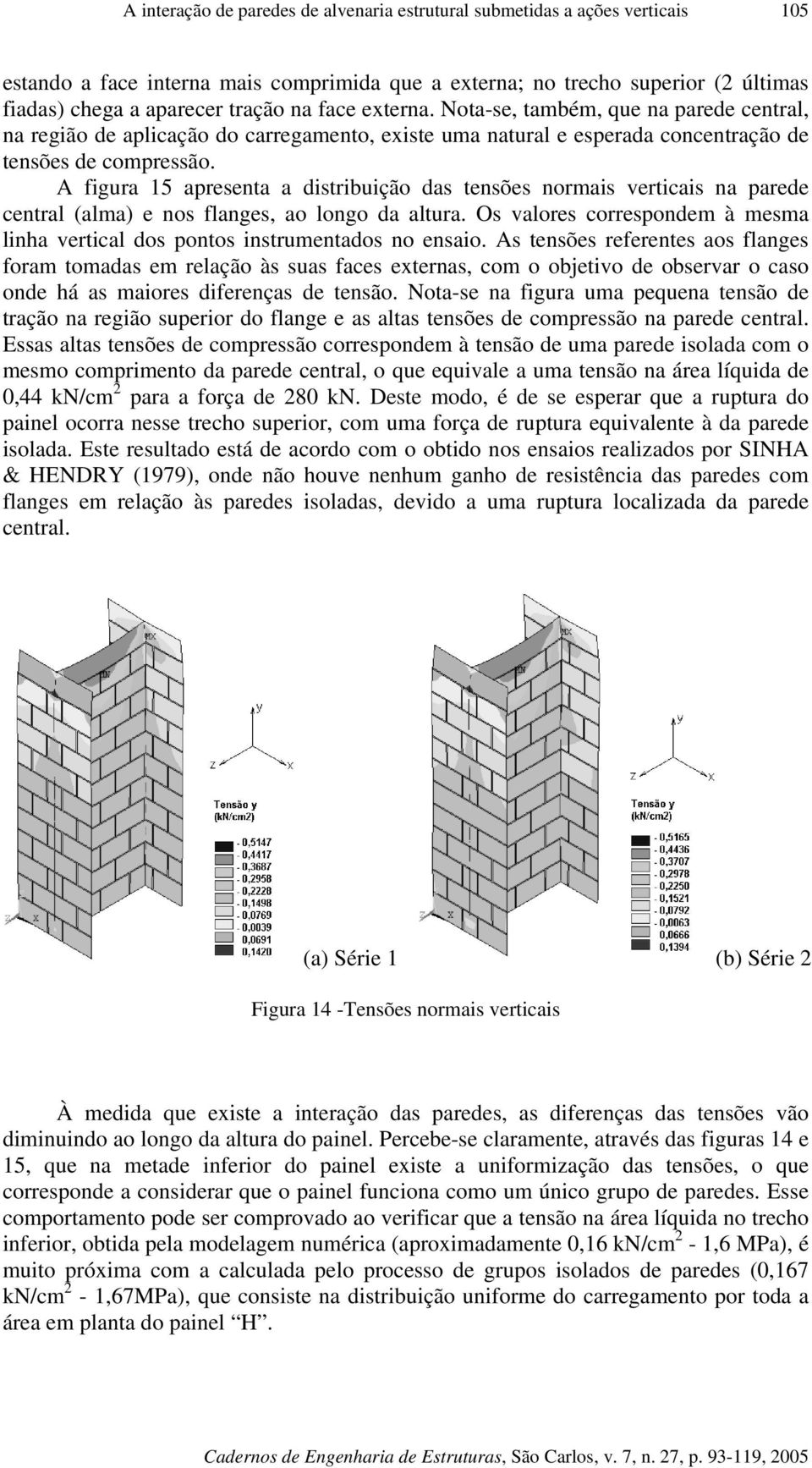 A figura 15 apresenta a distribuição das tensões normais verticais na parede central (alma) e nos flanges, ao longo da altura.