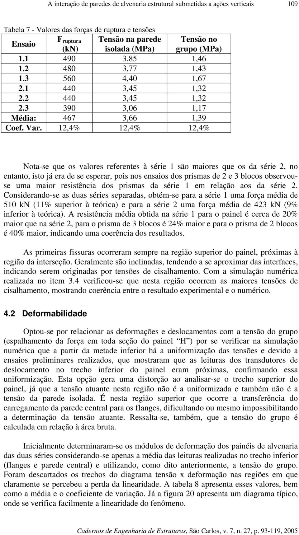 12,4% 12,4% 12,4% Nota-se que os valores referentes à série 1 são maiores que os da série 2, no entanto, isto já era de se esperar, pois nos ensaios dos prismas de 2 e 3 blocos observouse uma maior