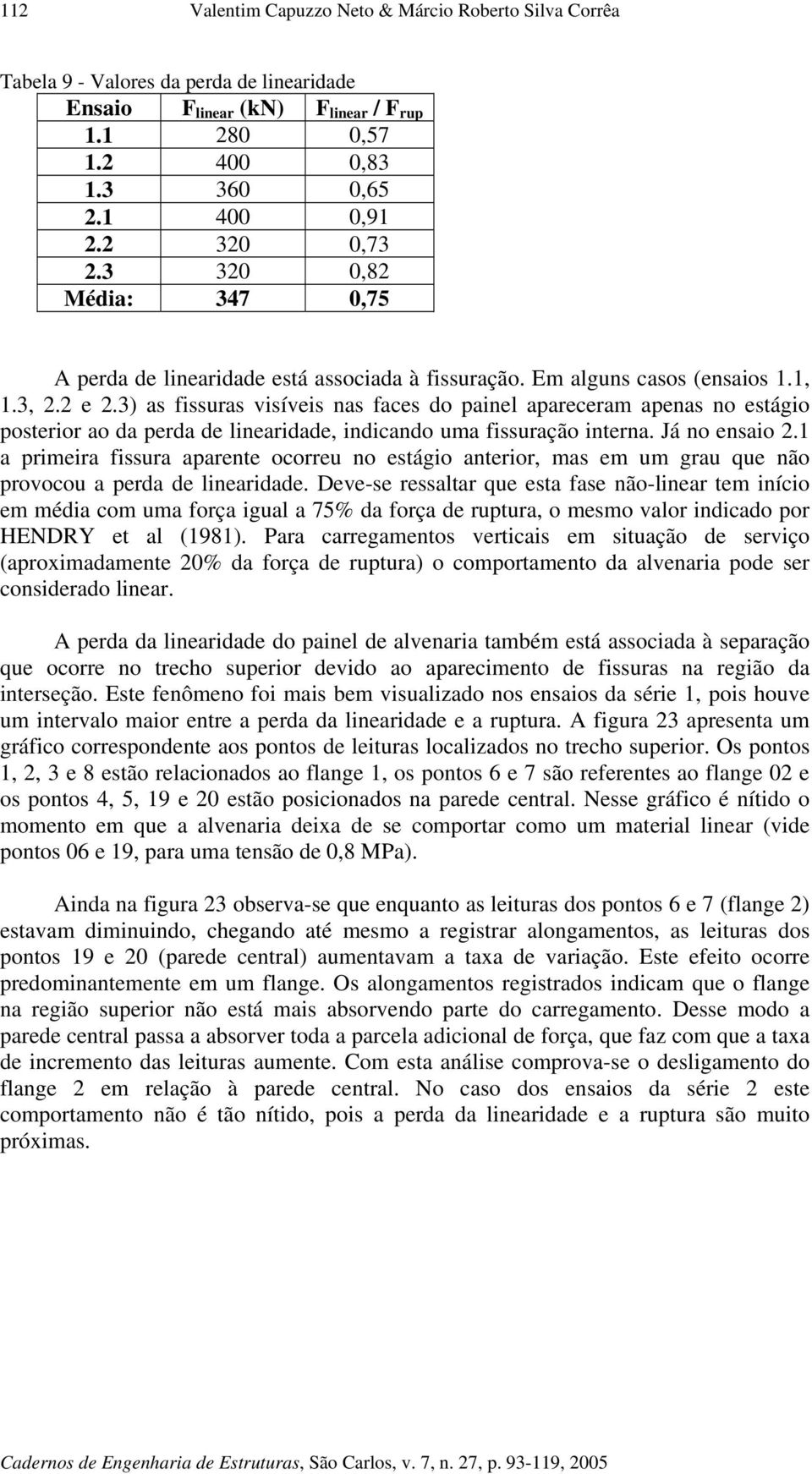 3) as fissuras visíveis nas faces do painel apareceram apenas no estágio posterior ao da perda de linearidade, indicando uma fissuração interna. Já no ensaio 2.