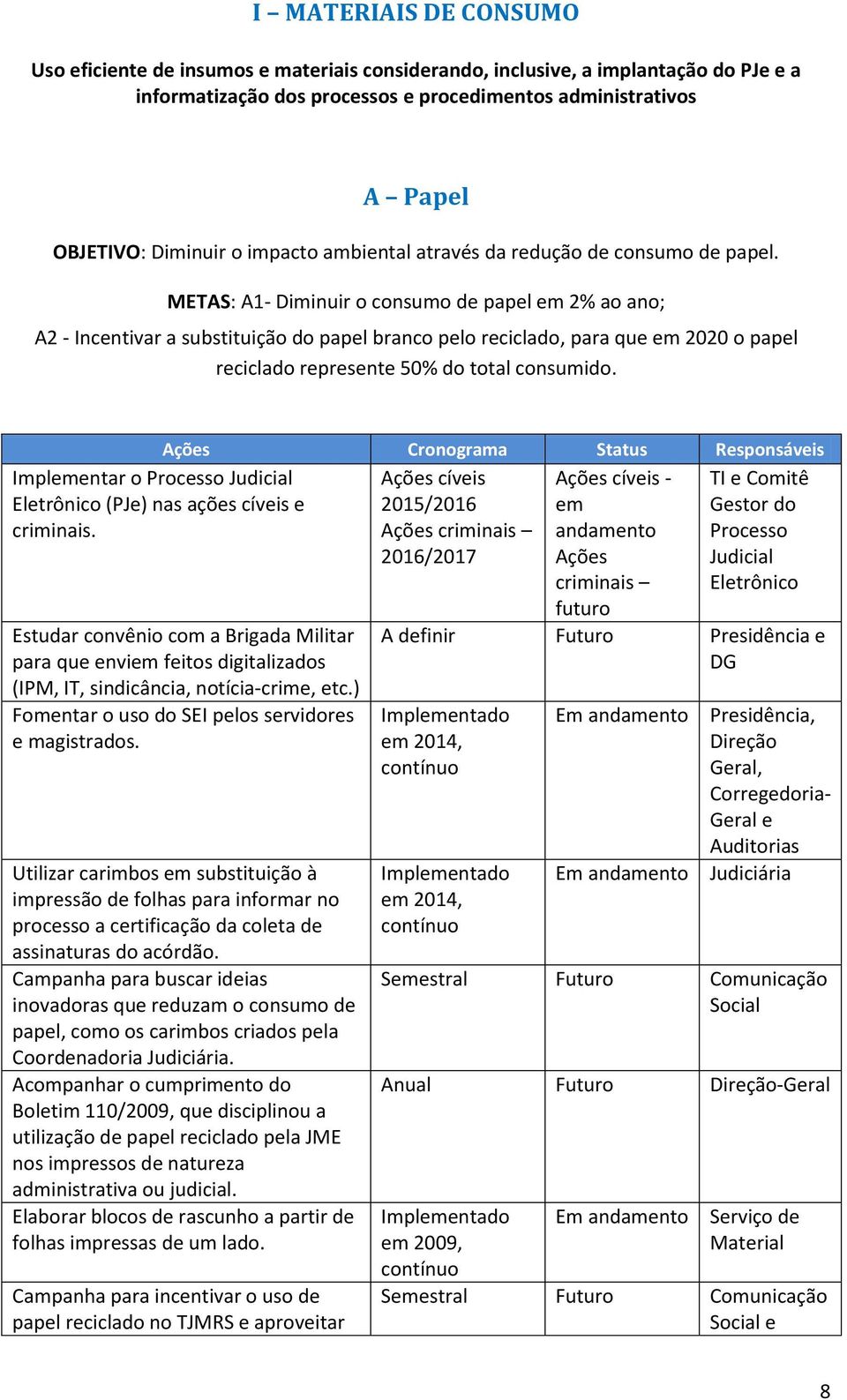 METAS: A1 Diminuir o consumo de papel em 2% ao ano; A2 Incentivar a substituição do papel branco pelo reciclado, para que em 2020 o papel reciclado represente 50% do total consumido.