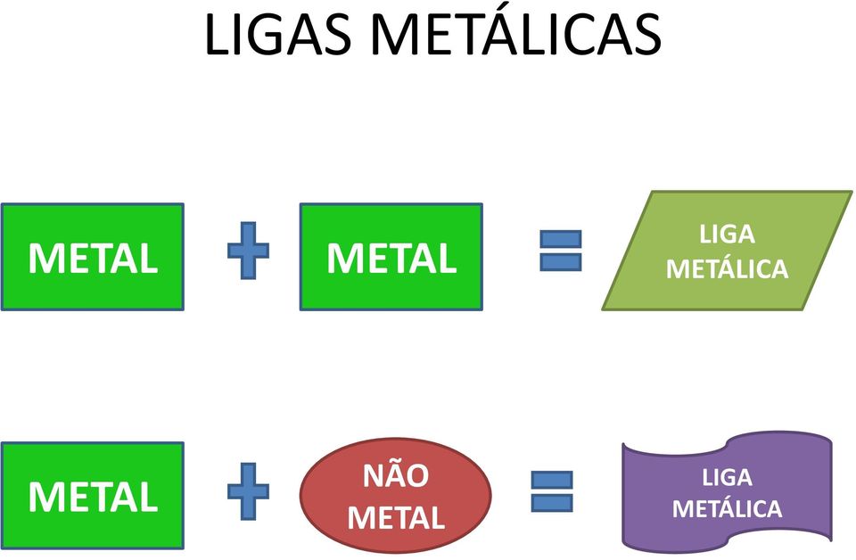 METÁLICA METAL