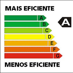 sistematizada e continuada