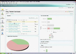 Os serviços virtualizados podem ser disponibilizados para diferentes ambientes Maintenance Constraints Physical Test Environment Model and Deploy Live /