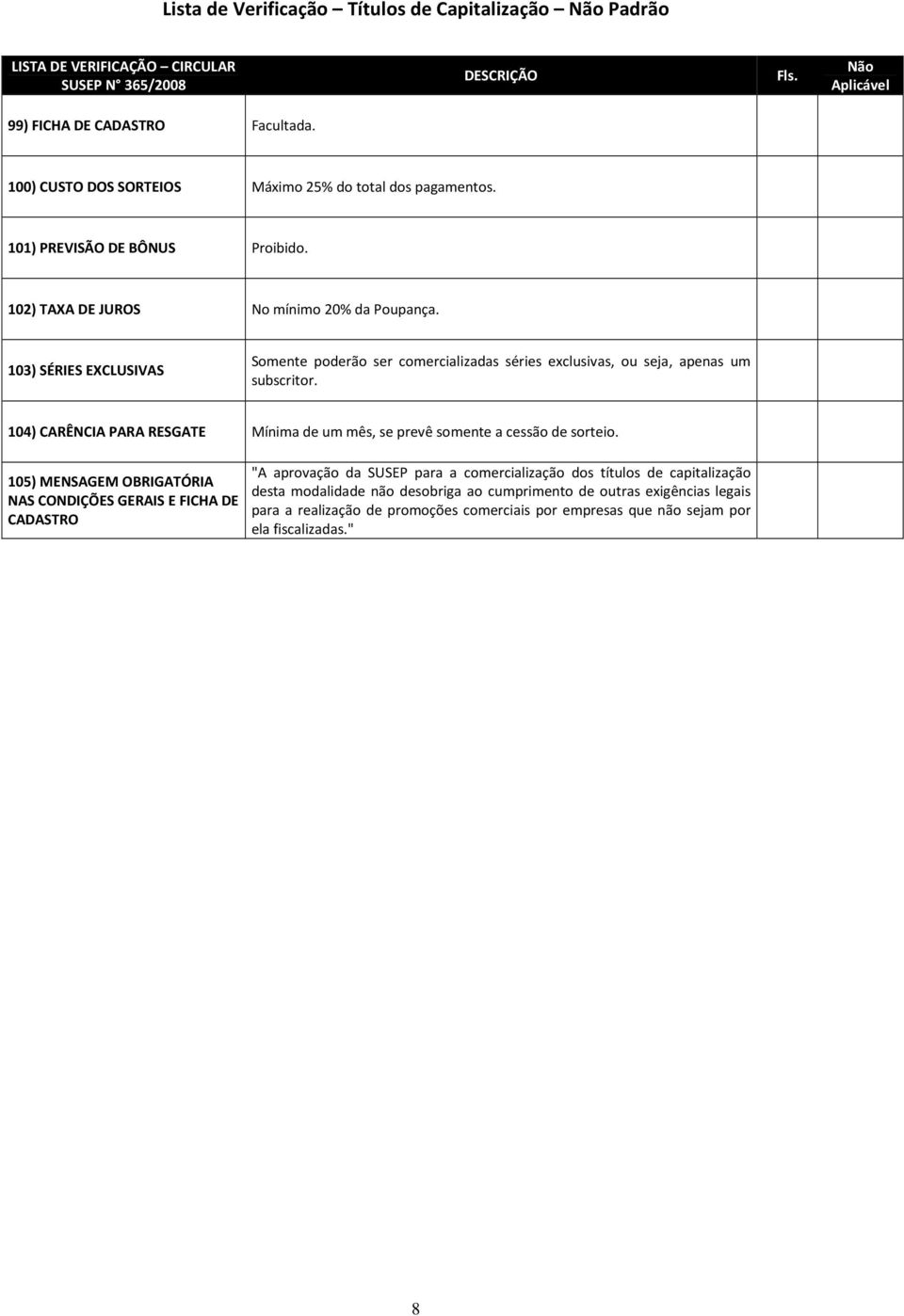 104) CARÊNCIA PARA RESGATE Mínima de um mês, se prevê somente a cessão de sorteio.