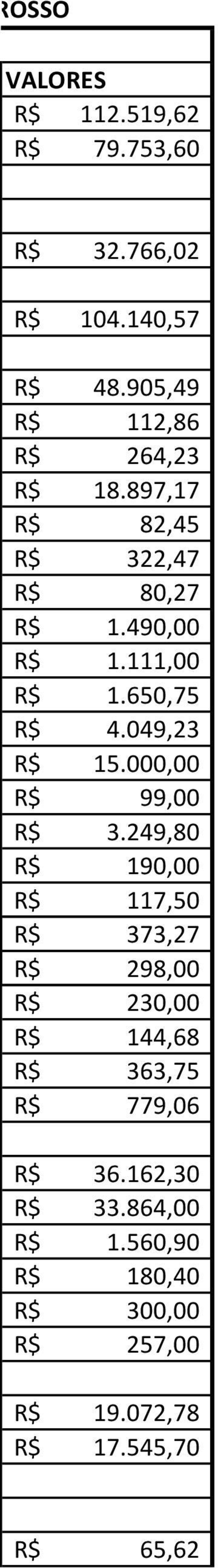 650,75 4.049,23 15.000,00 99,00 3.