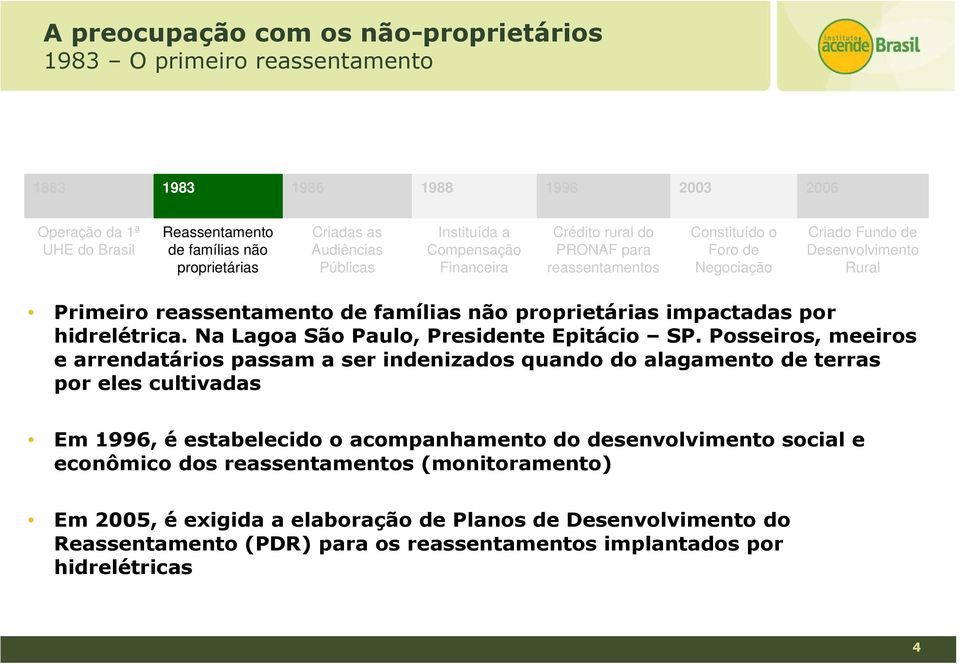 famílias não proprietárias impactadas por hidrelétrica. Na Lagoa São Paulo, Presidente Epitácio SP.