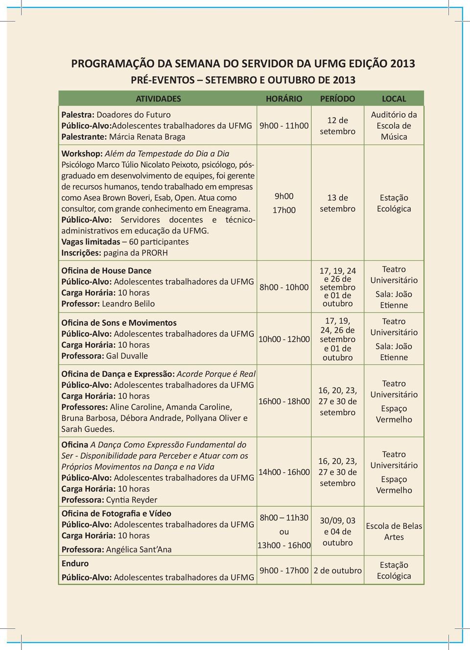 em desenvolvimento de equipes, foi gerente de recursos humanos, tendo trabalhado em empresas como Asea Brown Boveri, Esab, Open. Atua como consultor, com grande conhecimento em Eneagrama.