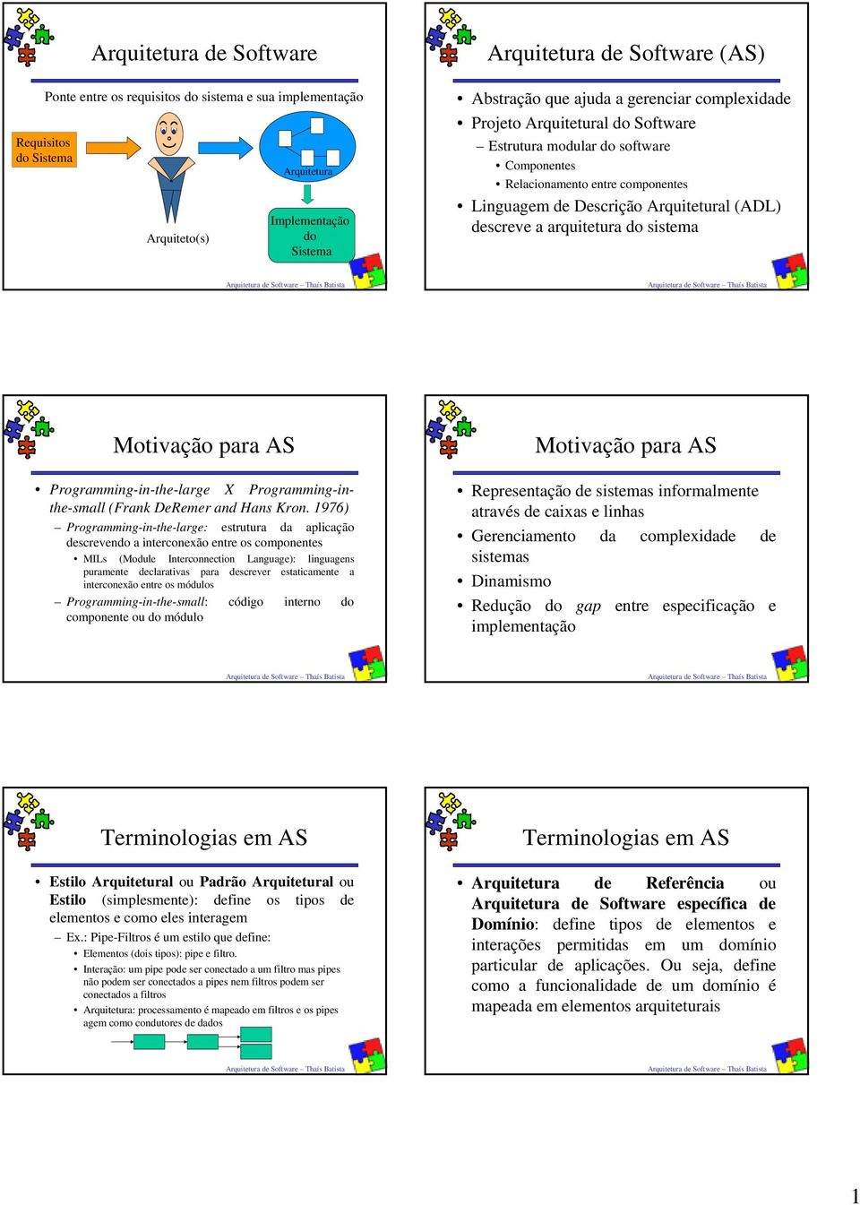 arquitetura do sistema Motivação para AS Programming-in-the-large X Programming-inthe-small (Frank DeRemer and Hans Kron.