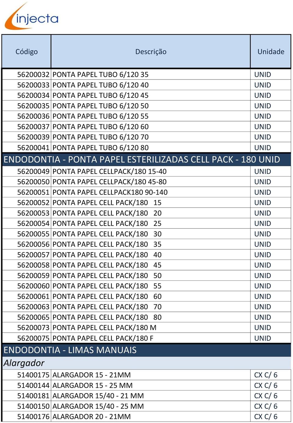 PAPEL CELLPACK/180 15-40 UNID 56200050 PONTA PAPEL CELLPACK/180 45-80 UNID 56200051 PONTA PAPEL CELLPACK180 90-140 UNID 56200052 PONTA PAPEL CELL PACK/180 15 UNID 56200053 PONTA PAPEL CELL PACK/180