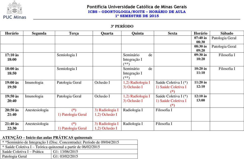 Coletiva I 1) Saúde Coletiva I Saúde Coletiva I 1) Saúde Coletiva I 11:20 Anestesiologia 1) Patologia Geral 3) Radiologia I 1,2) Oclusão I Radiologia I ATENÇÃO Início das aulas PRÁTICAS