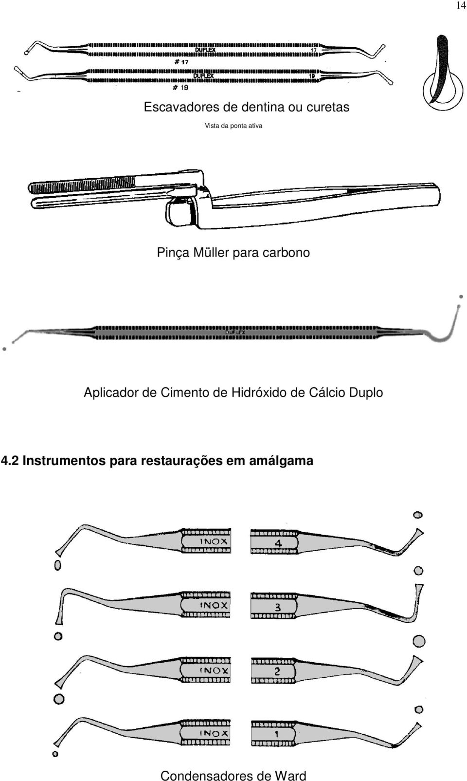 Cimento de Hidróxido de Cálcio Duplo 4.