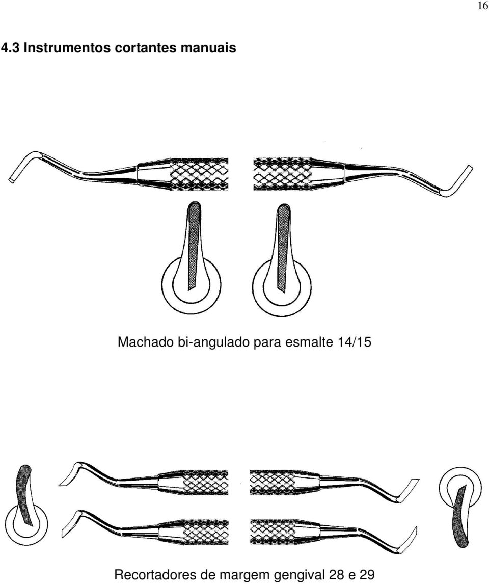 bi-angulado para esmalte