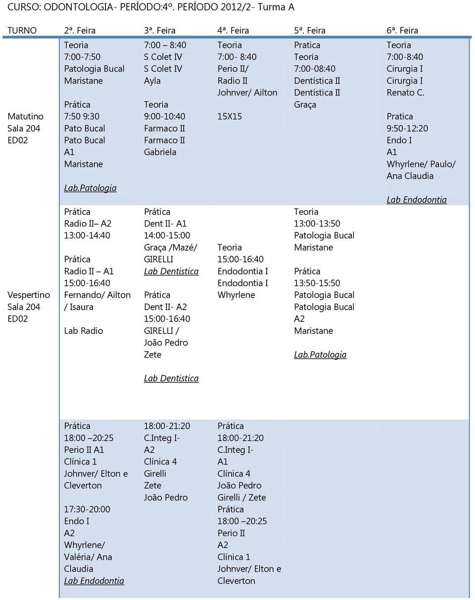 Dent II- GIRELLI / João Pedro Zete Lab Dentistica 7:00-8:40 Perio II/ Radio II Johnver/ Ailton 15X15 Endodontia I Endodontia I Whyrlene Pratica 7:00-08:40 Dentística II Dentística II Graça