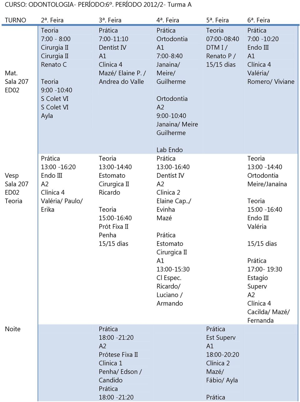 Sala 207 Noite 13:00-16:20 Endo III Clínica 4 Valéria/ Paulo/ Erika Cirurgica II Ricardo Prót Fixa II Penha 18:00-21:20 Prótese Fixa II Penha/ Edson / Candido 18:00-21:20 Lab Endo 13:00-16:40 Dentíst