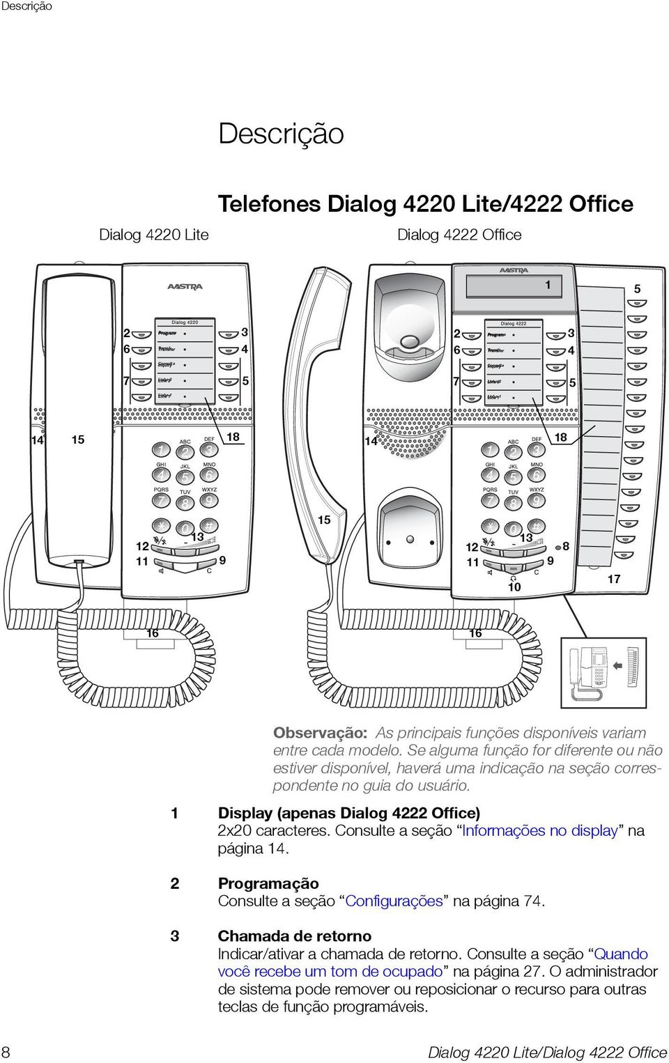 Se alguma função for diferente ou não estiver disponível, haverá uma indicação na seção correspondente no guia do usuário. 1 Display (apenas Dialog 4222 Office) 2x20 caracteres.