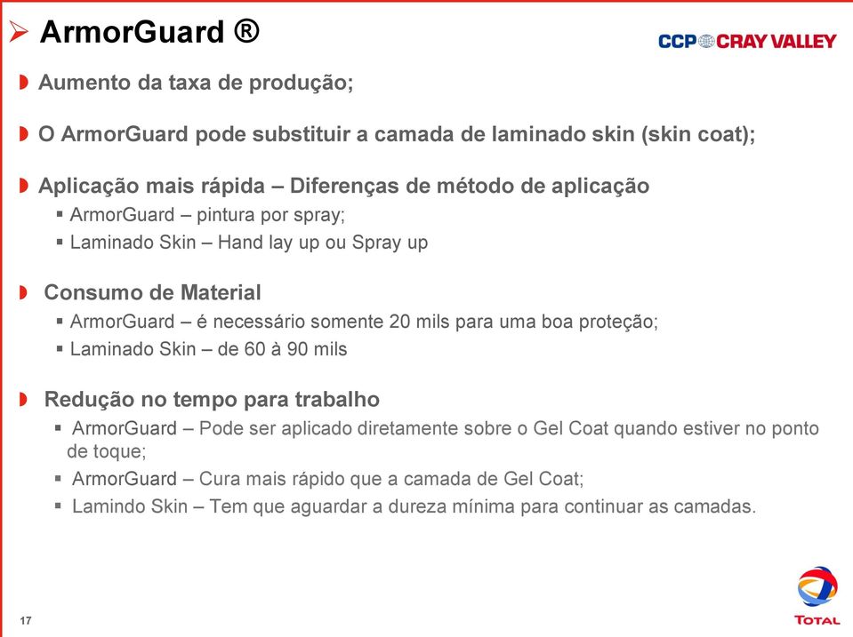 para uma boa proteção; Laminado Skin de 60 à 90 mils Redução no tempo para trabalho ArmorGuard Pode ser aplicado diretamente sobre o Gel Coat quando