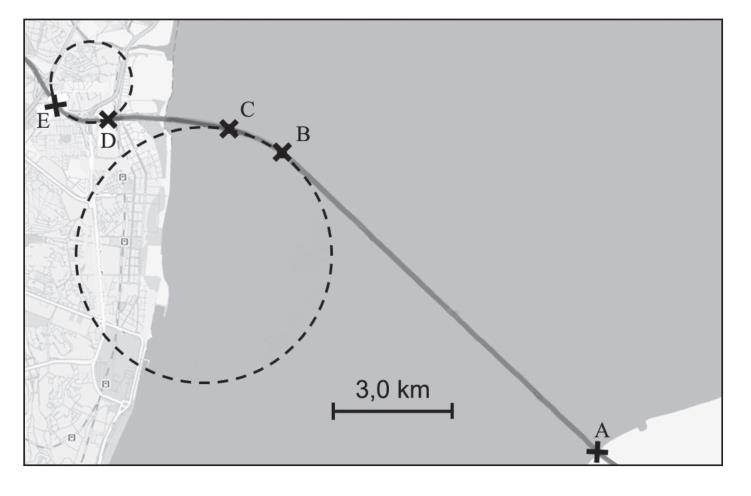 Qual das opções seguintes apresenta os esboços dos gráficos que podem representar corretamente o módulo da aceleração, a, dos conjuntos carrinho + sobrecarga e a intensidade da resultante das forças