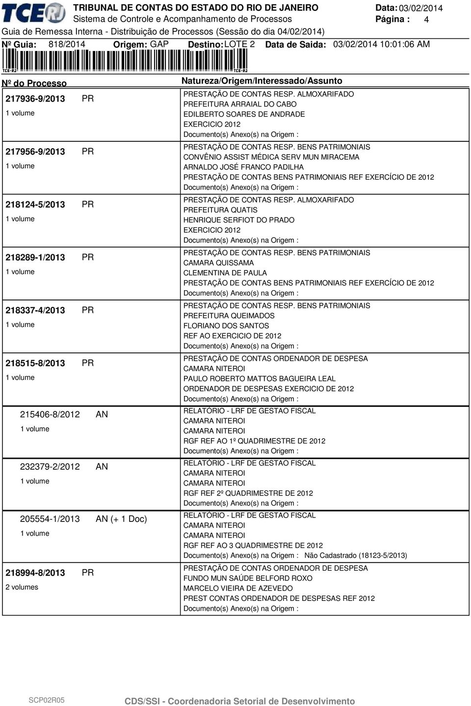 ALMOXARIFADO PREFEITURA ARRAIAL DO CABO EDILBERTO SOARES DE ANDRADE CONVÊNIO ASSIST MÉDICA SERV MUN MIRACEMA ARNALDO JOSÉ FRANCO PADILHA PRESTAÇÃO DE CONTAS BENS PATRIMONIAIS REF EXERCÍCIO DE 2012 