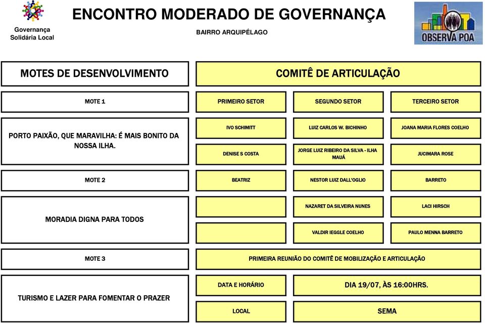 BICHINHO JORGE LUIZ RIBEIRO DA SILVA - ILHA MAUÁ JOANA MARIA FLORES COELHO JUCIMARA ROSE MOTE 2 BEATRIZ NESTOR LUIZ DALL'OGLIO BARRETO NAZARET DA